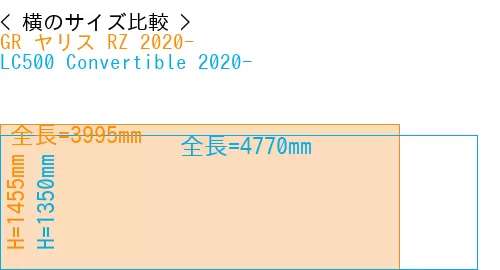 #GR ヤリス RZ 2020- + LC500 Convertible 2020-